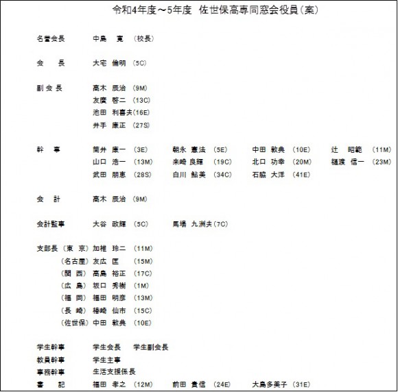 2.令和4年度～5年度　佐世保高専同窓会役員(案)